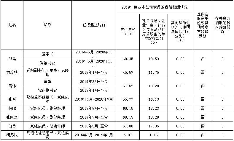 首页-尊龙网站_(中国)唯一官方网站